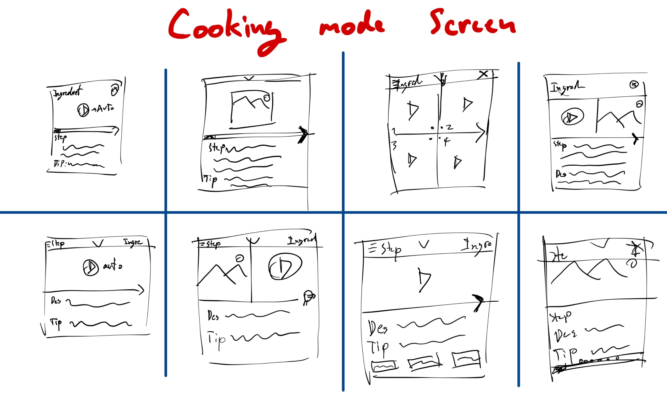 Crazy 8s Ideation