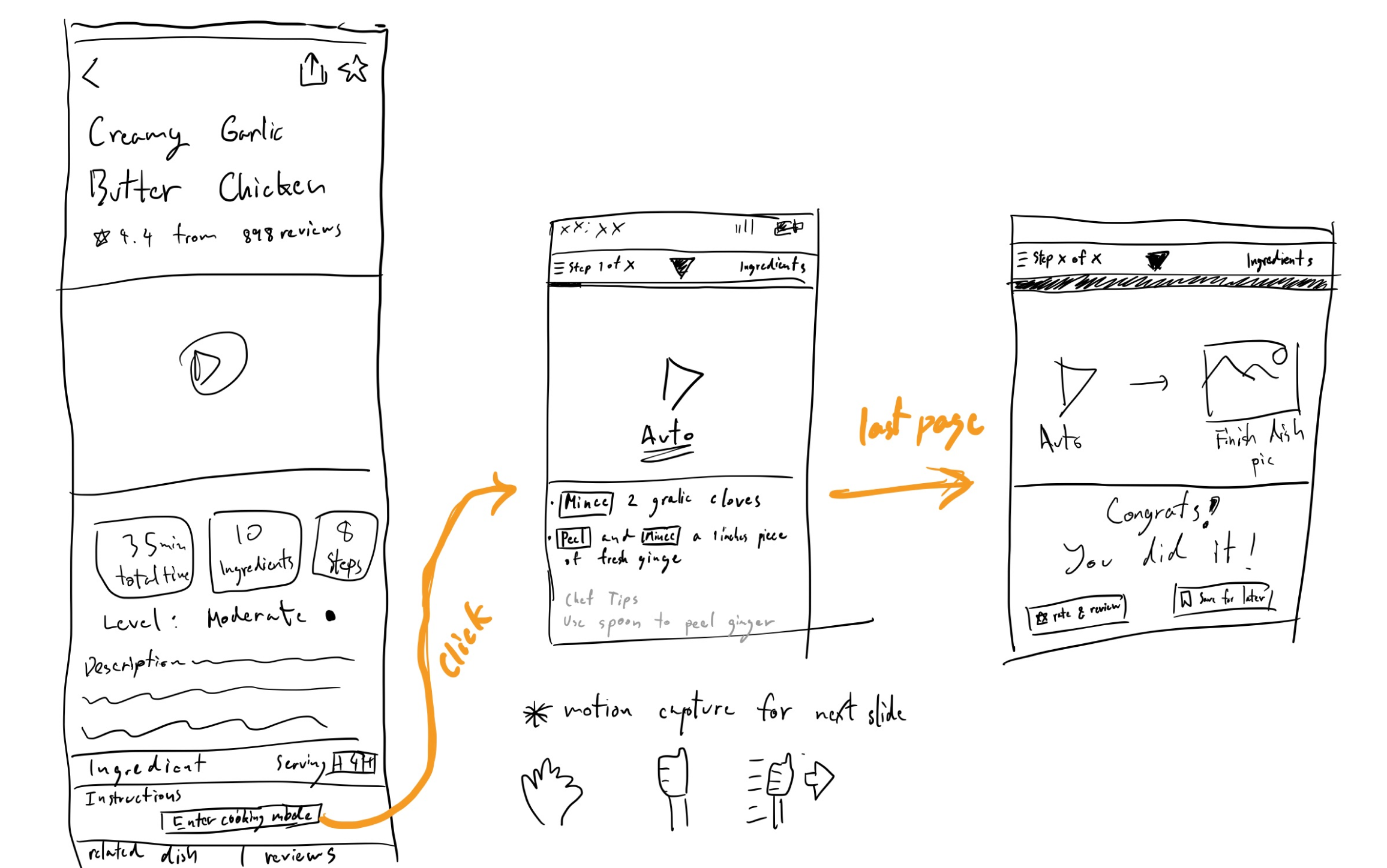 Solution Sketch Selection