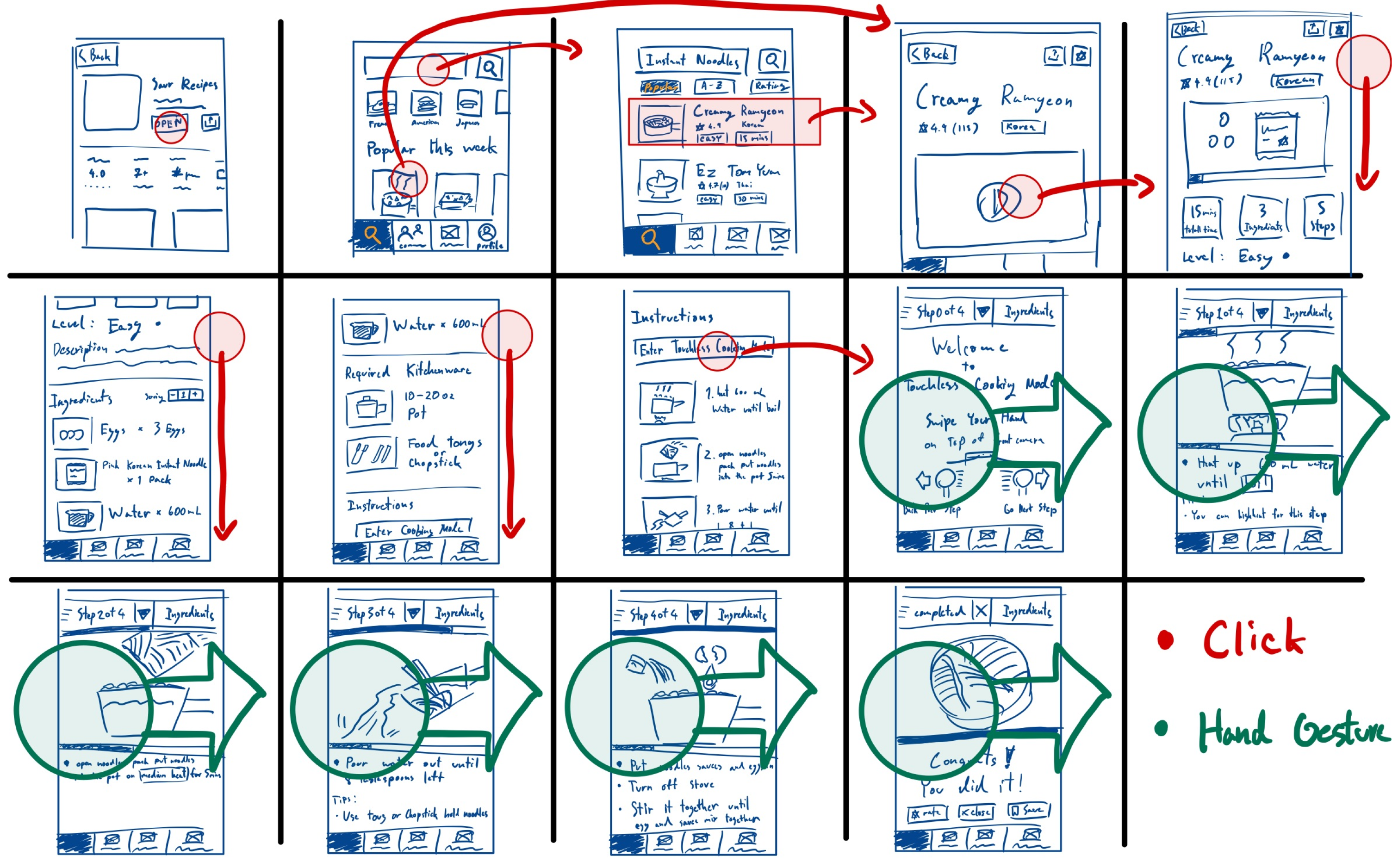 Storyboard